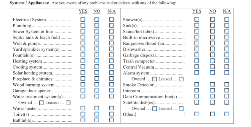 Listing Agreement - Syndication Initial