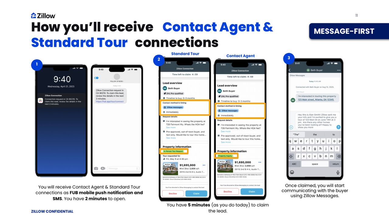 Contact Agent and Standard Tour flow in FUB