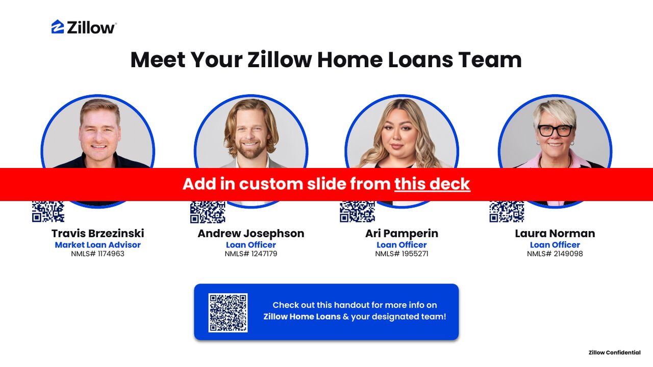 ZHL strategic lending partnership