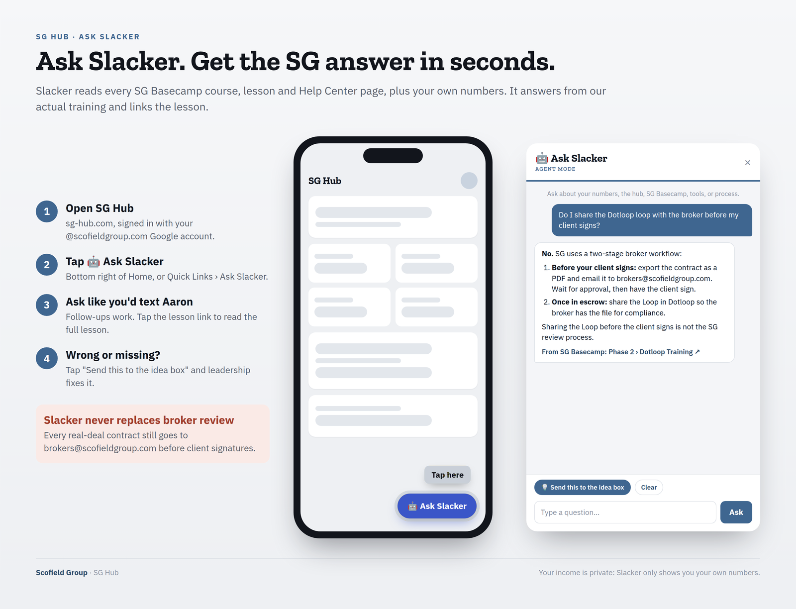 How to open Ask Slacker in SG Hub and an example answer from SG Basecamp