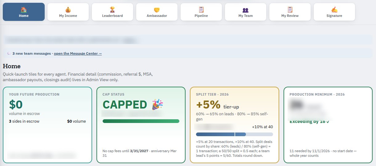 Home tiles: Cap status and Split tier (plus your future production and production minimum). Personal numbers, addresses and private messages are blurred in these training screenshots.