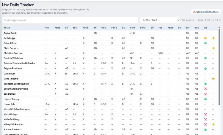 Live Daily Tracker