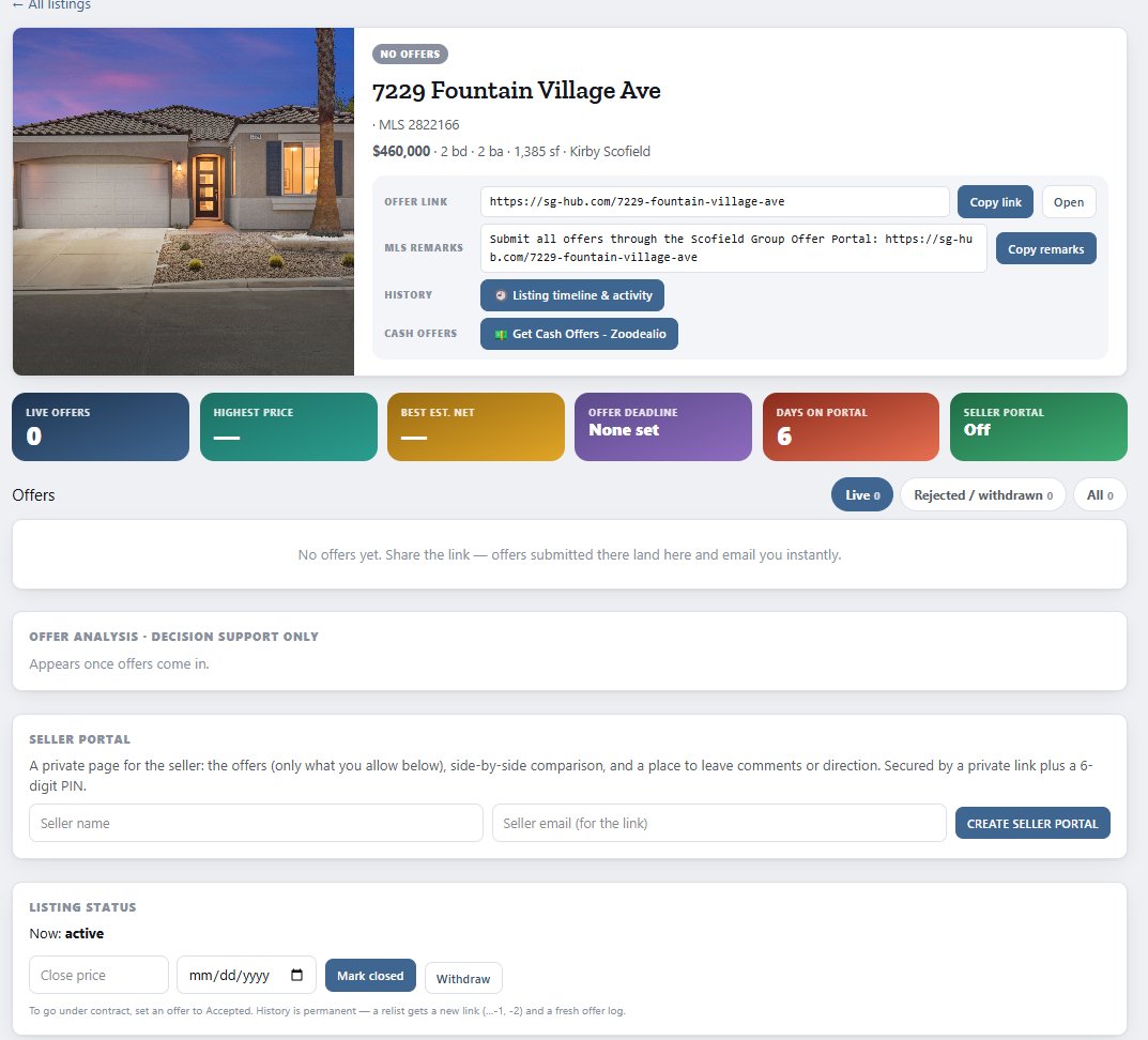 A listing in SG Hub &rarr; Listing Offers: Copy link, Copy remarks, the offer tiles, the offer analysis and the seller portal.